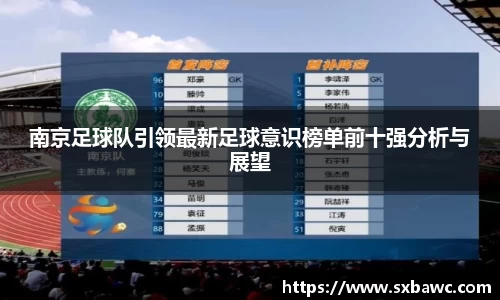 南京足球队引领最新足球意识榜单前十强分析与展望